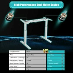 Costway Electric 55''x28'' Standing Desk Sit to Stand Workstation Dual Motor -Outlet Desks Store unnamed file 9314