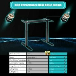 Costway 55''x28'' Electric Standing Desk Sit to Stand Workstation Dual Motor -Outlet Desks Store unnamed file 9679